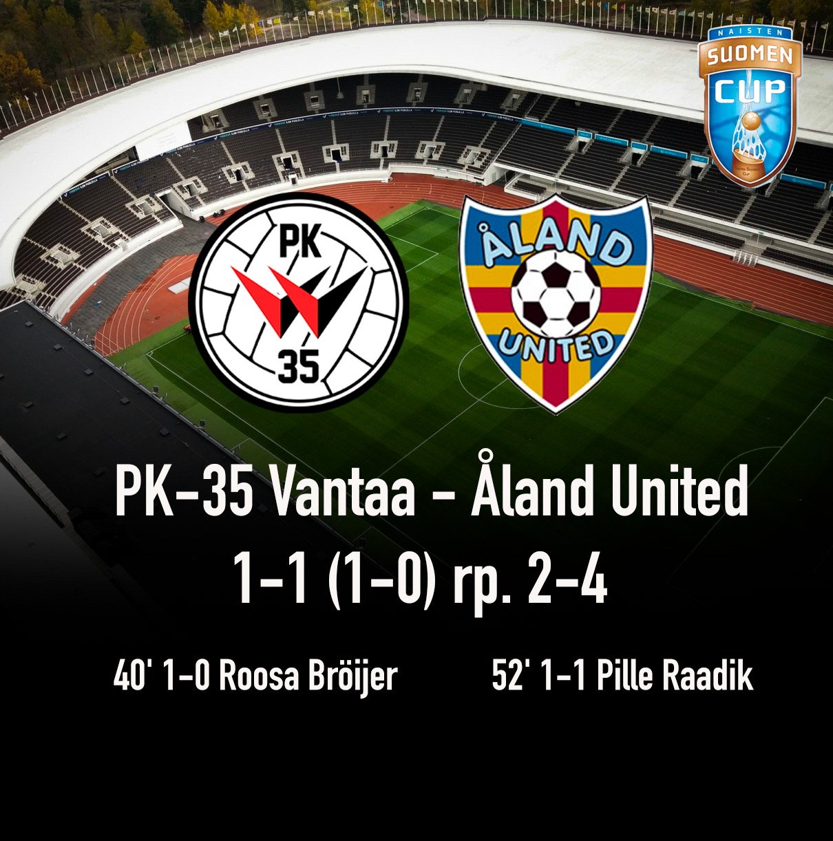 Ottelukooste: Suomen Cupin loppuottelu PK-35 Vantaa – Åland United 1-1 (1-0) rp. 2-4