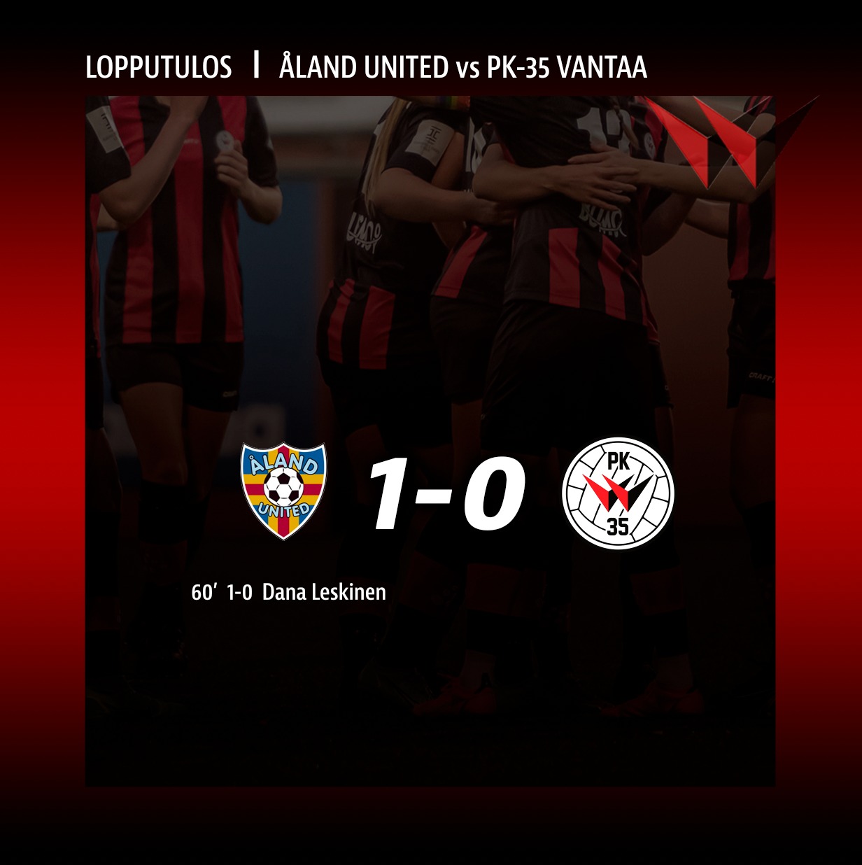 Huippuhetket: Åland United – PK-35 Vantaa 1-0 (0-0) 21.5.2022