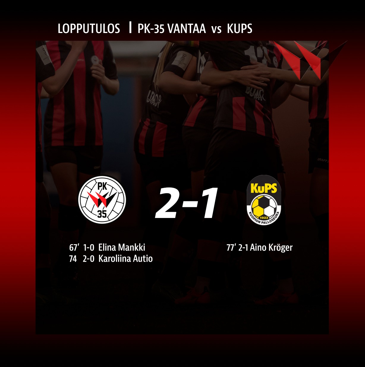 Ottelukooste: PK-35 Vantaa – KuPS 2-1 (0-0) 14.5.2022