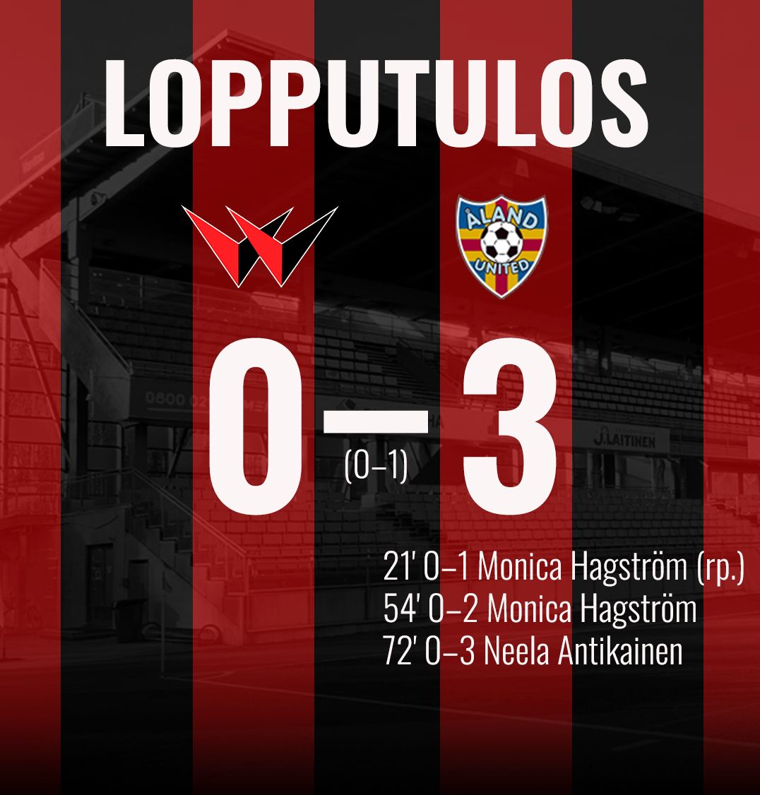 Punamustille kotitappio Åland Unitedia vastaan
