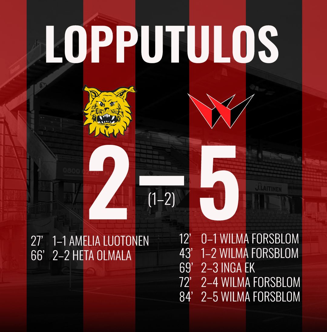 Kansallinen Liiga, Ilves – PK-35 Vantaa 28.3.2026