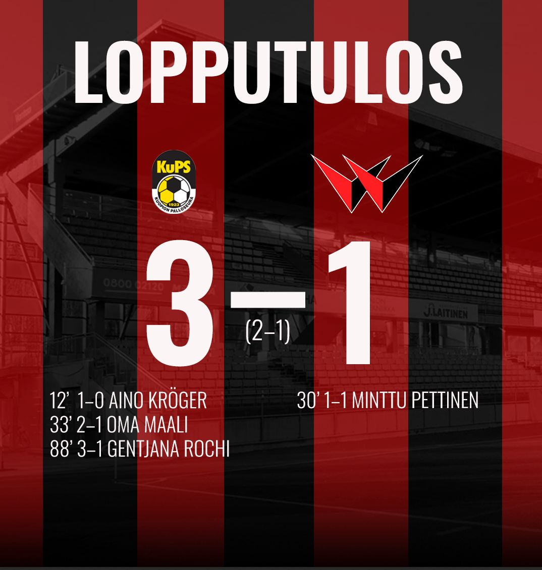 Punamustille vierastappio Kuopiossa