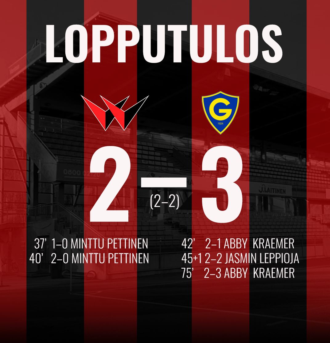 Punamustille tappiollinen kotiavaus