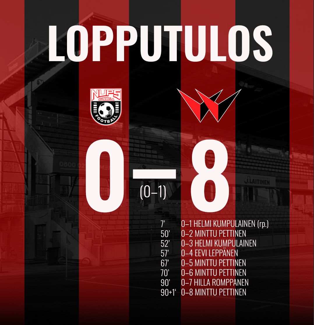 Suomen Cup, NuPS – PK-35 Vantaa 27.5.2026